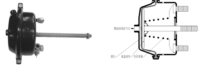 前制动气室